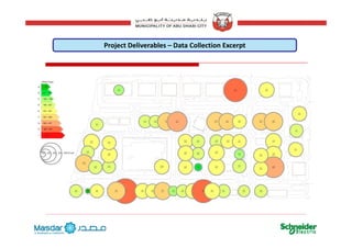Project Deliverables – Data Collection Excerpt
15
 