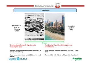 ChallengesChallenges
Abu Dhabi City 
Prior to 
Discovery
of Oil
Now a days 
Modern 
City
Growing Energy Demand Growing Energy Demand ‐‐ High domestic High domestic 
ti tti t
Fast Growing City with ambitious plans and Fast Growing City with ambitious plans and 
it tit t
40 years
consumption ratesconsumption rates
Electricity consumption per household in Abu Dhabi is Electricity consumption per household in Abu Dhabi is 10 10 
times the World Averagetimes the World Average
commitments  commitments  
Target Abu Dhabi Population In MillionsTarget Abu Dhabi Population In Millions–– 11..4 4 in in 2005 2005 –– 11..84 84 in in 
20102010
5
Water consumption rate per capita is Water consumption rate per capita is 22..5 5 times the world times the world 
averageaverage
There are There are 2000 2000 ‐‐2300 2300 High rise buildings in Abu Dhabi IslandHigh rise buildings in Abu Dhabi Island
 