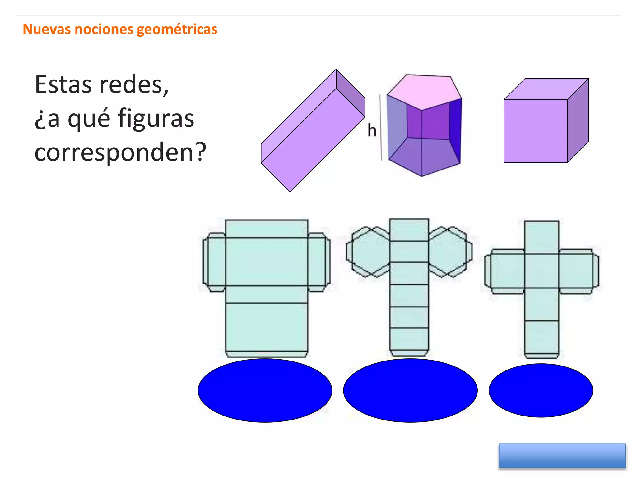 Estas redes,
¿a qué figuras
corresponden?
Nuevas nociones geométricas