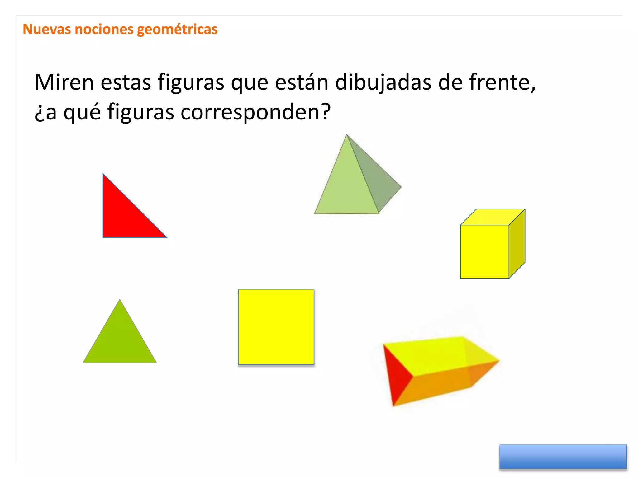 Miren estas figuras que están dibujadas de frente,
¿a qué figuras corresponden?
Nuevas nociones geométricas