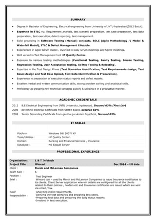 SUMMARY
• Degree in Bachelor of Engineering, Electrical engineering from University of JNTU hyderabad(2012 Batch).
• Expertise in STLC viz. Requirement analysis, test scenario preparation, test case preparation, test data
preparation , test execution, defect reporting, test management.
• Solid grounding in Software Testing (Manual) concepts, SDLC (Agile Methodology ,V Model &
Waterfall Model), STLC & Defect Management Lifecycle.
• Experienced in Agile Scrum model , involved in Daily scrum meetings and Sprint meetings.
• Well versed in Test Management tool HP Quality Center.
• Exposure to various testing methodologies (Functional Testing, Sanity Testing, Smoke Testing,
Regression Testing, User Acceptance Testing, Ad Hoc Testing & Retesting).
• Expertise in the Test Design Phase (Test Scenarios identification, Test Requirements design, Test
Cases design and Test Case Upload, Test Data Identification & Preparation).
• Experience in preparation of execution status reports and defect reports.
• Excellent verbal and written communication skills, strong problem solving and analytical skills.
• Proficiency at grasping new technical concepts quickly & utilising it in a productive manner.
ACADEMIC CREDENTIALS
2012 B.E Electrical Engineering from JNTU University, hyderabad. Secured 63% (First Div)
2005 poytchnic Electrical Certificate from SBTET board. Secured 60%
2009 Senior Secondary Certificate from geetha gurukulam higschool, Secured 83%
IT SKILLS
Platform Windows 98/ 2007/ XP
Tools/Utilities : HP Quality Center.
Domain: Banking and Financial Services , Insurance
Database : MS Sequel Server
PROFESSIONAL EXPERIENCE
Organization : L & T Infotech
Project Title : Wincert Dec 2014 – till date
Client : Marsh and McLennan Companies
Team Size : 6
Position : Test Engineer
Brief : Wincert tool - used by Marsh and McLennan Companies to issue Insurance certificates to
its clients. Client Server application wherein details are configured for all the clients
related to their policies , holders etc and Insurance certificates are issued which are sent
via email / fax.
Role/
Responsibility :
-Analyzing client requirements.
-Deriving the test scenarios and designing test cases.
-Preparing test data and preparing the daily status reports.
-Involved in test execution.
 