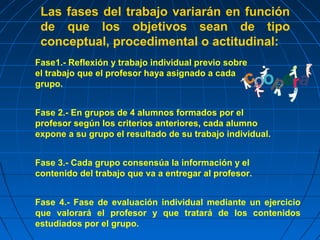 Las fases del trabajo variarán en función
 de que los objetivos sean de tipo
 conceptual, procedimental o actitudinal:
Fase1.- Reflexión y trabajo individual previo sobre
el trabajo que el profesor haya asignado a cada
grupo.


Fase 2.- En grupos de 4 alumnos formados por el
profesor según los criterios anteriores, cada alumno
expone a su grupo el resultado de su trabajo individual.


Fase 3.- Cada grupo consensúa la información y el
contenido del trabajo que va a entregar al profesor.


Fase 4.- Fase de evaluación individual mediante un ejercicio
que valorará el profesor y que tratará de los contenidos
estudiados por el grupo.
 