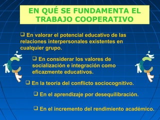 EN QUÉ SE FUNDAMENTA EL
    EN QUÉ SE FUNDAMENTA EL
     TRABAJO COOPERATIVO
      TRABAJO COOPERATIVO
 En valorar el potencial educativo de las
relaciones interpersonales existentes en
cualquier grupo.

     En considerar los valores de
    socialización e integración como
    eficazmente educativos.

   En la teoría del conflicto sociocognitivo.

      En el aprendizaje por desequilibración.

      En el incremento del rendimiento académico.
 