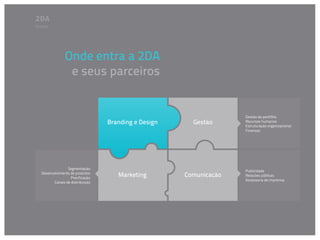 Atuação




                Onde entra a 2DA
                 e seus parceiros


                                                                     Gestão de portfólio
                                   Branding e Design     Gestão      Recursos humanos
                                                                     Estruturação organizacional
                                                                     Finanças




                  Segmentação
                                                                     Publicidade
   Desenvolvimento de produtos
                    Precificação
                                      Marketing        Comunicação   Relações públicas
                                                                     Assessoria de imprensa
          Canais de distribuição
 
