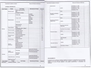 REALIDAD AGRARIA NACIONAL ACTUAL 