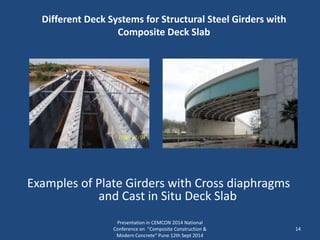 Different Deck Systems for Structural Steel Girders with
Composite Deck Slab
Presentation in CEMCON 2014 National
Conference on "Composite Construction &
Modern Concrete“ Pune 12th Sept 2014
14
Examples of Plate Girders with Cross diaphragms
and Cast in Situ Deck Slab
 