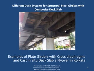 Different Deck Systems for Structural Steel Girders with
Composite Deck Slab
Presentation in CEMCON 2014 National
Conference on "Composite Construction &
Modern Concrete“ Pune 12th Sept 2014
18
Examples of Plate Girders with Cross diaphragms
and Cast in Situ Deck Slab a Flyover in Kolkata
 