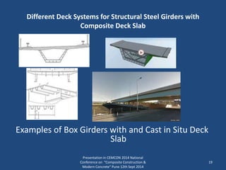 Presentation in CEMCON 2014 National
Conference on "Composite Construction &
Modern Concrete“ Pune 12th Sept 2014
19
Examples of Box Girders with and Cast in Situ Deck
Slab
Different Deck Systems for Structural Steel Girders with
Composite Deck Slab
 