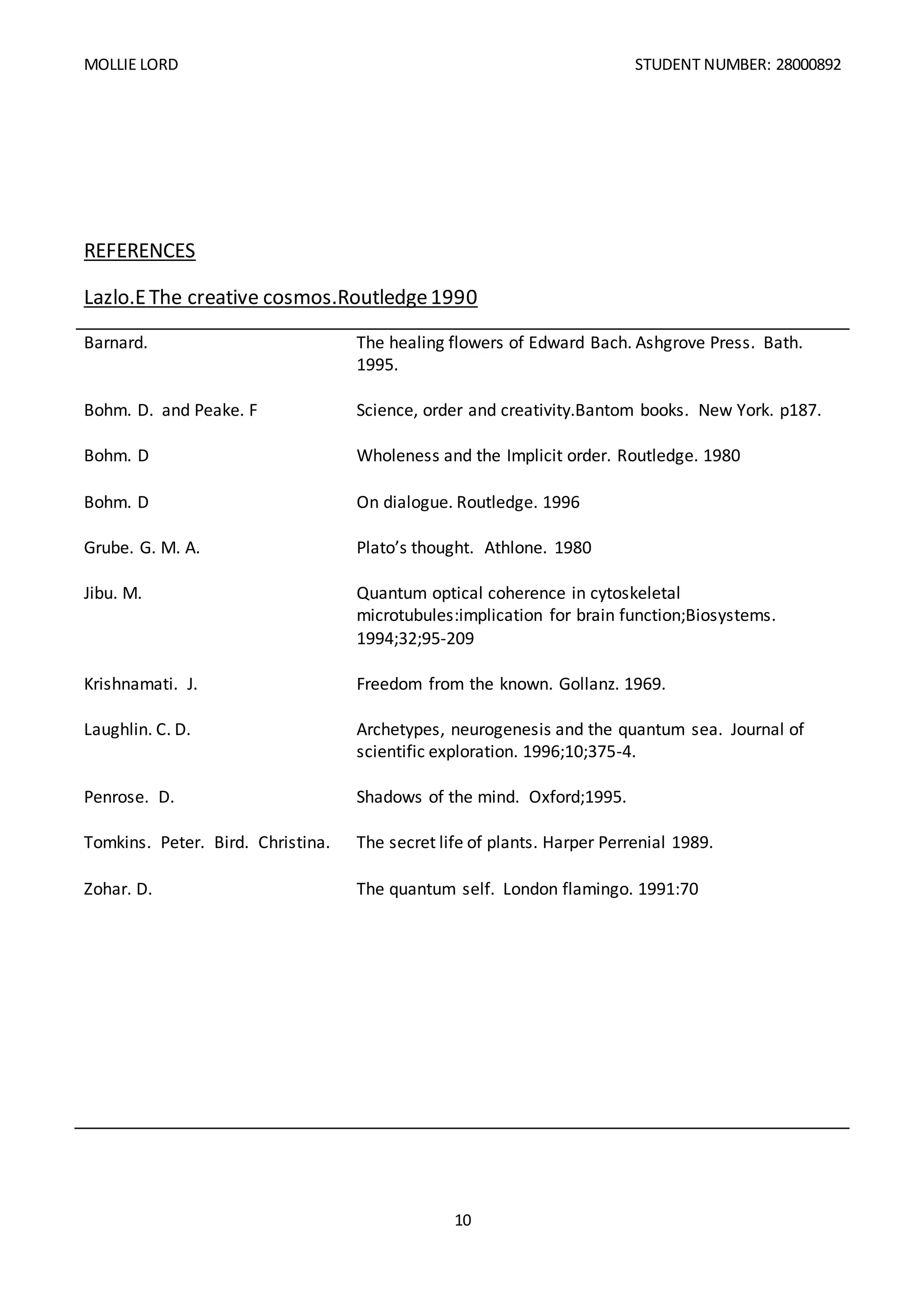 MOLLIE LORD STUDENT NUMBER: 28000892
10
REFERENCES
Lazlo.EThe creative cosmos.Routledge1990
Barnard. The healing flowers of Edward Bach. Ashgrove Press. Bath.
1995.
Bohm. D. and Peake. F Science, order and creativity.Bantom books. New York. p187.
Bohm. D Wholeness and the Implicit order. Routledge. 1980
Bohm. D On dialogue. Routledge. 1996
Grube. G. M. A. Plato’s thought. Athlone. 1980
Jibu. M. Quantum optical coherence in cytoskeletal
microtubules:implication for brain function;Biosystems.
1994;32;95-209
Krishnamati. J. Freedom from the known. Gollanz. 1969.
Laughlin. C. D. Archetypes, neurogenesis and the quantum sea. Journal of
scientific exploration. 1996;10;375-4.
Penrose. D. Shadows of the mind. Oxford;1995.
Tomkins. Peter. Bird. Christina. The secret life of plants. Harper Perrenial 1989.
Zohar. D. The quantum self. London flamingo. 1991:70
 