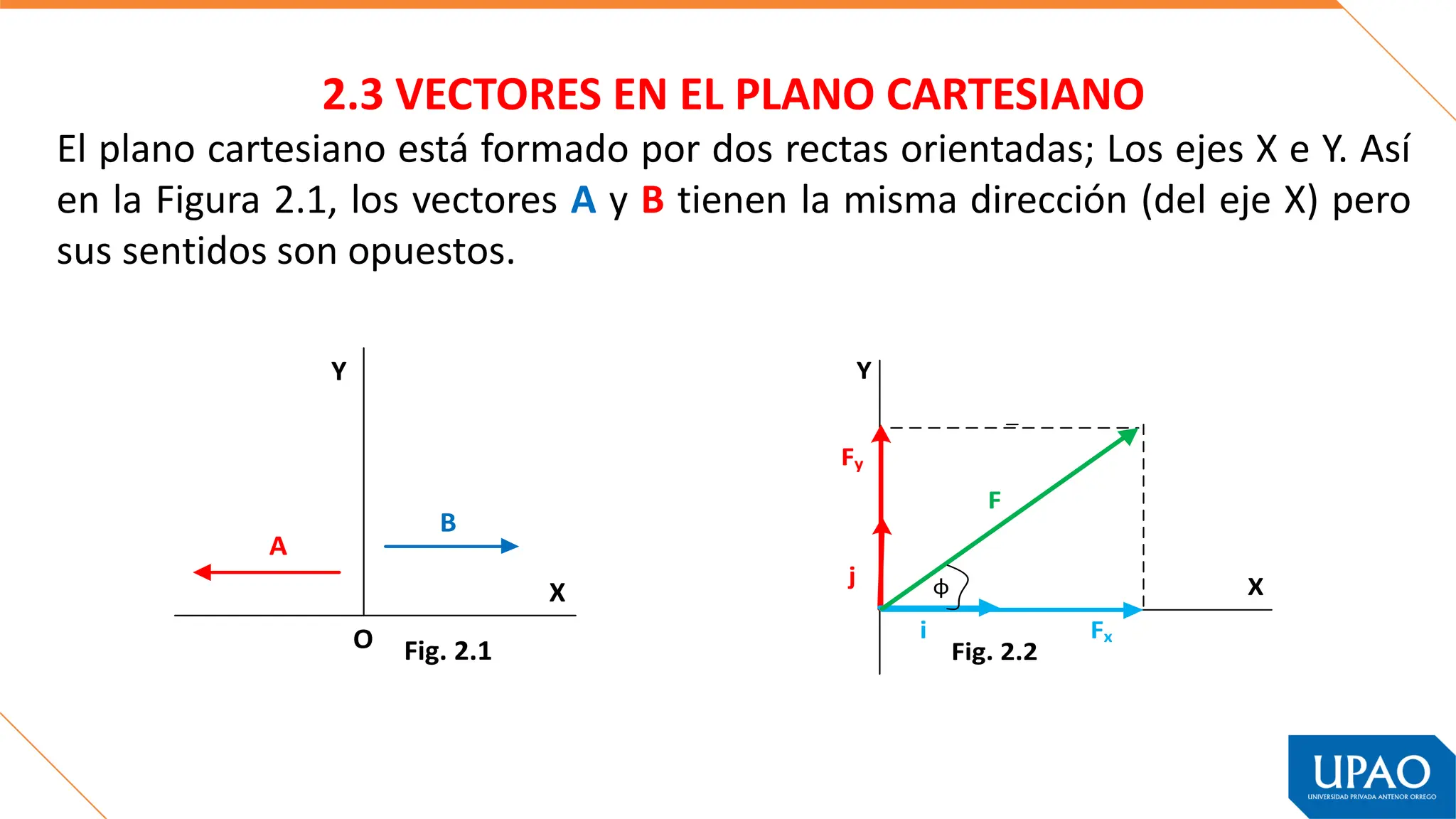 2da Claae - Operaciones con Vectores - Producto Escalar y Vectorial (1).pdf