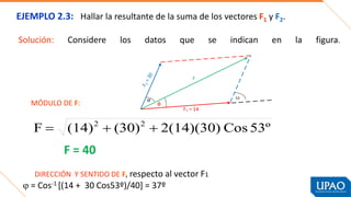 2da Claae - Operaciones con Vectores - Producto Escalar y Vectorial (1).pdf