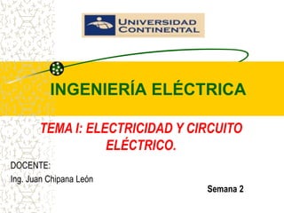 INGENIERÍA ELÉCTRICA
DOCENTE:
Ing. Juan Chipana León
TEMA I: ELECTRICIDAD Y CIRCUITO
ELÉCTRICO.
Semana 2
 