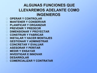 ALGUNAS FUNCIONES QUE
          LLEVAREMOS ADELANTE COMO
                 INGENIEROS
   OPERAR Y CONTROLAR
   MANTENER Y CONSERVAR
   PLANIFICAR Y ORGANIZAR
   PREVENIR Y PREDECIR
   DIMENSIONAR Y PROYECTAR
   CONSTRUIR Y FABRICAR
   INSTALAR Y HACER MONTAJES
   GESTIONAR Y ADMINISTRAR
   CONCRETAR Y EVALUAR
   ASESORAR Y PERITAR
   MEDIR Y ENSAYAR
   INVESTIGAR E INNOVAR
   DESARROLAR
   COMERCIALIZAR Y CONTRATAR
 