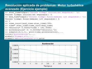 Resolución aplicada de problemas: Motor turbohélice
avanzado (Ejercicio ejemplo)
 