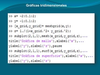 Gráficas tridimensionales
 