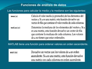 Funciones de análisis de datos
Las funciones para calcular la media y la mediana son las siguientes:
MATLAB tiene una función para ordenar valores en orden ascendente.
 