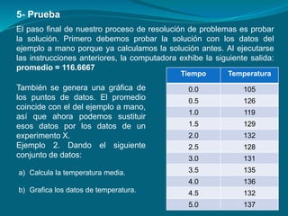 El paso final de nuestro proceso de resolución de problemas es probar
la solución. Primero debemos probar la solución con los datos del
ejemplo a mano porque ya calculamos la solución antes. Al ejecutarse
las instrucciones anteriores, la computadora exhibe la siguiente salida:
promedio = 116.6667
5- Prueba
También se genera una gráfica de
los puntos de datos. El promedio
coincide con el del ejemplo a mano,
así que ahora podemos sustituir
esos datos por los datos de un
experimento X.
Ejemplo 2. Dando el siguiente
conjunto de datos:
Tiempo Temperatura
0.0 105
0.5 126
1.0 119
1.5 129
2.0 132
2.5 128
3.0 131
3.5 135
4.0 136
4.5 132
5.0 137
a) Calcula la temperatura media.
b) Grafica los datos de temperatura.
 