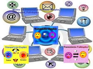 Modos  de Transmisión de Datos: Simplex, Half-duplex, Full-duplex 