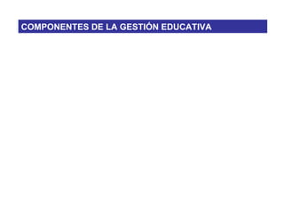 COMPONENTES DE LA GESTIÓN EDUCATIVA
 
