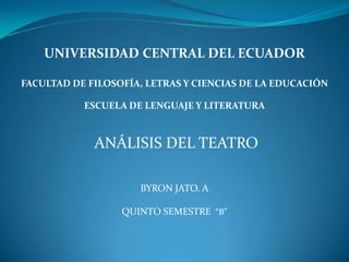 UNIVERSIDAD CENTRAL DEL ECUADOR

FACULTAD DE FILOSOFÍA, LETRAS Y CIENCIAS DE LA EDUCACIÓN

           ESCUELA DE LENGUAJE Y LITERATURA



             ANÁLISIS DEL TEATRO

                     BYRON JATO. A

                  QUINTO SEMESTRE “B”
 