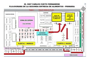2da entrega Qali Warma con responsables