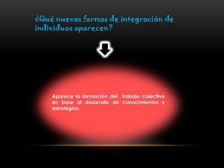 ¿Qué nuevas formas de integración de
individuos aparecen?
Aparece la formación del trabajo colectivo
en base al desarrollo de conocimientos y
estrategias.
 