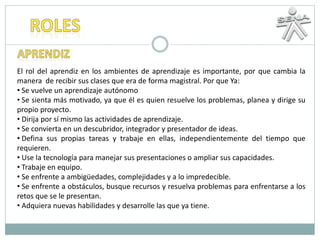 El rol del aprendiz en los ambientes de aprendizaje es importante, por que cambia la
manera de recibir sus clases que era de forma magistral. Por que Ya:
• Se vuelve un aprendizaje autónomo
• Se sienta más motivado, ya que él es quien resuelve los problemas, planea y dirige su
propio proyecto.
• Dirija por sí mismo las actividades de aprendizaje.
• Se convierta en un descubridor, integrador y presentador de ideas.
• Defina sus propias tareas y trabaje en ellas, independientemente del tiempo que
requieren.
• Use la tecnología para manejar sus presentaciones o ampliar sus capacidades.
• Trabaje en equipo.
• Se enfrente a ambigüedades, complejidades y a lo impredecible.
• Se enfrente a obstáculos, busque recursos y resuelva problemas para enfrentarse a los
retos que se le presentan.
• Adquiera nuevas habilidades y desarrolle las que ya tiene.
 