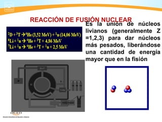 REACCIÓN DE FUSIÓN NUCLEAR
              Es la unión de núcleos
              livianos (generalmente Z
              =1,2,3) para dar núcleos
              más pesados, liberándose
              una cantidad de energía
              mayor que en la fisión
 