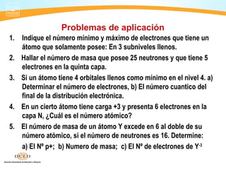 Problemas de aplicación
1.   Indique el número mínimo y máximo de electrones que tiene un
     átomo que solamente posee: En 3 subniveles llenos.
2.   Hallar el número de masa que posee 25 neutrones y que tiene 5
     electrones en la quinta capa.
3.   Si un átomo tiene 4 orbitales llenos como mínimo en el nivel 4. a)
     Determinar el número de electrones, b) El número cuantico del
     final de la distribución electrónica.
4.   En un cierto átomo tiene carga +3 y presenta 6 electrones en la
     capa N, ¿Cuál es el número atómico?
5.   El número de masa de un átomo Y excede en 6 al doble de su
     número atómico, si el número de neutrones es 16. Determine:
     a) El Nº p+; b) Numero de masa; c) El Nº de electrones de Y-3
 