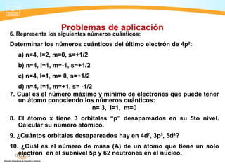 Problemas de aplicación
6. Representa los siguientes números cuánticos:
Determinar los números cuánticos del último electrón de 4p2:
   a) n=4, l=2, m=0, s=+1/2
   b) n=4, l=1, m=-1, s=+1/2
   c) n=4, l=1, m= 0, s=+1/2
   d) n=4, l=1, m=+1, s= -1/2
7. Cual es el número máximo y mínimo de electrones que puede tener
   un átomo conociendo los números cuánticos:
                             n= 3, l=1, m=0
8. El átomo x tiene 3 orbitales “p” desapareados en su 5to nivel.
   Calcular su número atómico.
9. ¿Cuántos orbitales desapareados hay en 4d7, 3p5, 5d4?
10. ¿Cuál es el número de masa (A) de un átomo que tiene un solo
   electrón en el subnivel 5p y 62 neutrones en el núcleo.
 