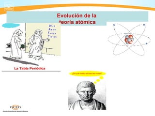 Evolución de la
 teoría atómica
 