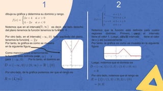 1 2
dibuja su gráfica y determina su dominio y rango.
Notemos que en el intervalo es decir, del lado derecho
del plano tenemos la función tenemos la función
Por otro lado, en el intervalo lado izquierdo del plano,
tenemos la función
Por tanto, la gráfica es como se muestra
en la siguiente figura:
Como mencionamos anteriormente,
la función está definida para y
para . Por lo tanto, el dominio es
Por otro lado, de la gráfica podemos ver que el rango es
Notemos que la función está definida para cuatro
regiones distintas. Primero, para el intervalo
tiene el valor 1. Luego, para el intervalo tiene el valor
de x y así sucesivamente
Por tanto, la gráfica es como se muestra en la siguiente
figura:
Luego, notemos que el dominio es
Por otro lado, notemos que el rango es
 