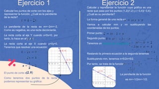 Ejercicio 1
Calcular los puntos de corte con los ejes y
representar la función. ¿Cuál es la pendiente
de la recta?
La pendiente de la recta es m=−2m=−2.
Como es negativa, es una recta decreciente.
La recta corta al eje Y cuando x=0x=0, por
tanto, lo hace en el punto
La recta corta al eje X cuando y=0y=0.
Tenemos que resolver una ecuación:
El punto de corte es
Como tenemos dos puntos de la recta,
podemos representar su gráfica:
Ejercicio 2
Calcular y representar la función cuya gráfica es una
recta que pasa por los puntos (1,2)(1,2) y (−3,4)(−3,4).
¿Cuál es su pendiente?
La forma general de una recta es
Vamos a calcular mm y nn sustituyendo las
coordenadas de los puntos.
Primer punto:
Segundo punto:
Tenemos un sistema de ecuaciones:
Restando la primera ecuación a la segunda tenemos
Sustituyendo mm, tenemos n=5/2n=5/2.
Por tanto, se trata de la función
La pendiente de la función
es m=−1/2m=−1/2.
 