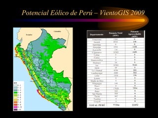 Potencial Eólico de Perú – VientoGIS 2009
 