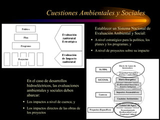 Cuestiones Ambientales y Sociales
Establecer un Sistema Nacional de
Evaluación Ambiental y Social:
 A nivel estratégico para la política, los
planes y los programas; y
 A nivel de proyectos sobre su impacto
En el caso de desarrollos
hidroeléctricos, las evaluaciones
ambientales y sociales deben
abarcar:
 Los impactos a nivel de cuenca; y
 Los impactos directos de las obras de
los proyectos
 