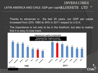 Chile_amb | PPT