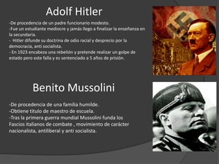 Adolf Hitler
-De procedencia de un padre funcionario modesto.
-Fue un estudiante mediocre y jamás llego a finalizar la enseñanza en
la secundaria.
- Hitler difunde su doctrina de odio racial y desprecio por la
democracia, anti socialista.
- En 1923 encabeza una rebelión y pretende realizar un golpe de
estado pero este falla y es sentenciado a 5 años de prisión.




           Benito Mussolini
-De procedencia de una familia humilde.
-Obtiene titulo de maestro de escuela.
-Tras la primera guerra mundial Mussolini funda los
Fascios italianos de combate , movimiento de carácter
nacionalista, antiliberal y anti socialista.
 
