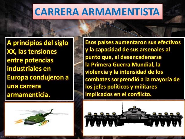 Consecuencias de La Segunda Guerra Mundial