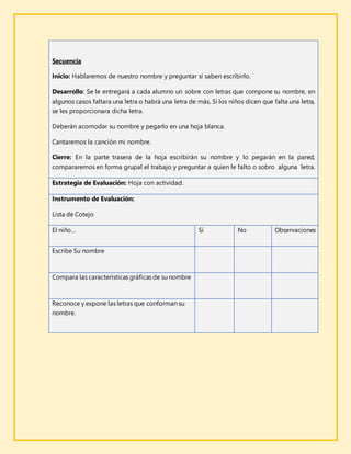 Secuencia
Inicio: Hablaremos de nuestro nombre y preguntar sí saben escribirlo.
Desarrollo: Se le entregará a cada alumno un sobre con letras que compone su nombre, en
algunos casos faltara una letra o habrá una letra de más, Sí los niños dicen que falta una letra,
se les proporcionara dicha letra.
Deberán acomodar su nombre y pegarlo en una hoja blanca.
Cantaremos la canción mi nombre.
Cierre: En la parte trasera de la hoja escribirán su nombre y lo pegarán en la pared,
compararemos en forma grupal el trabajo y preguntar a quien le falto o sobro alguna letra.
Estrategia de Evaluación: Hoja con actividad.
Instrumento de Evaluación:
Lista de Cotejo
El niño… Sí No Observaciones
Escribe Su nombre
Compara las características gráficas de su nombre
Reconoce y expone las letras que conforman su
nombre.
 