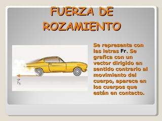 FUERZA DE ROZAMIENTO Se representa con las letras  Fr . Se grafica con un vector dirigido en sentido contrario al movimiento del cuerpo, aparece en los cuerpos que están en contacto. 