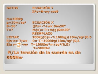 DATOS  ECUACIÒN Y    ∑Fy=N-wy cos θ   m=100kg  g=10m/sg²  ECUACIÒN X  θ=30˚  ∑Fx=-T+wx Sen30°  T=?  m(a)=-T+m(g)Sen30°    REEMPLAZO  LISTAR  100kg(0)=-T(100kg)(10m/sg²)0.5 Eje-x=-T;wx  0=-T+1000kg(10m/sg²)0,5  Eje y=  ;-wy  T=1000kg*m/sg²(0,5)    T=500Nw   R/La tensión de la cuerda es de 500Nw  