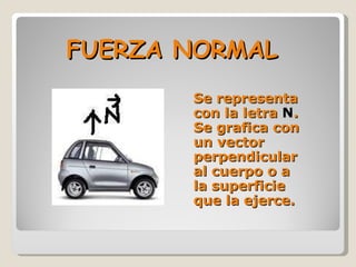 FUERZA NORMAL Se representa con la letra  N .   Se grafica con un vector perpendicular al cuerpo o a la superficie que la ejerce.  