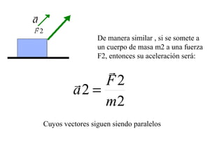 De manera similar , si se somete a
                 un cuerpo de masa m2 a una fuerza
                 F2, entonces su aceleración será:

              
             F2
         a2 =
              m2
Cuyos vectores siguen siendo paralelos
 