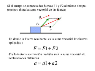 Si el cuerpo se somete a dos fuerzas F1 y F2 al mismo tiempo,
tenemos ahora la suma vectorial de las fuerzas




 En donde la Fuerza resultante es la suma vectorial las fuerzas
 aplicadas ;
                           
                    F = F1 + F 2
 Por lo tanto la aceleración también será la suma vectorial de
 aceleraciones obtenidas
                       
                     a = a1 + a 2
 