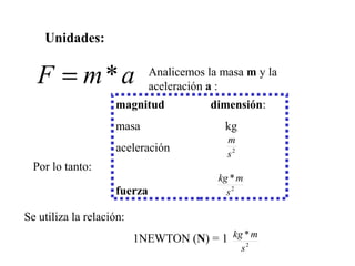 Unidades:

   F = m*a                    Analicemos la masa m y la
                              aceleración a :
                     magnitud             dimensión:
                     masa                   kg
                                             m
                     aceleración             s2
  Por lo tanto:
                                           kg * m
                     fuerza                  s2

Se utiliza la relación:
                          1NEWTON (N) = 1 kg * m
                                             2
                                                  s
 