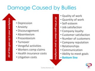 Civility Partners, LLCDamage Caused by Bullies Quality of work