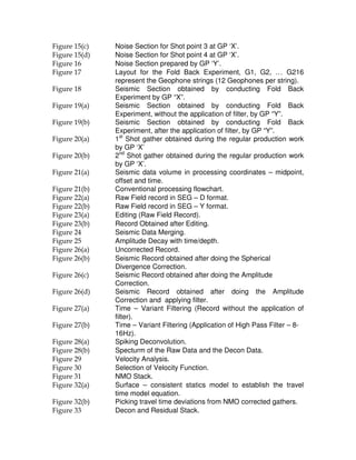 Figure 15(c) Noise Section for Shot point 3 at GP ‘X’.
Figure 15(d) Noise Section for Shot point 4 at GP ‘X’.
Figure 16 Noise Section prepared by GP ‘Y’.
Figure 17 Layout for the Fold Back Experiment, G1, G2, … G216
represent the Geophone strings (12 Geophones per string).
Figure 18 Seismic Section obtained by conducting Fold Back
Experiment by GP “X”.
Figure 19(a) Seismic Section obtained by conducting Fold Back
Experiment, without the application of filter, by GP “Y”.
Figure 19(b) Seismic Section obtained by conducting Fold Back
Experiment, after the application of filter, by GP “Y”.
Figure 20(a) 1st
Shot gather obtained during the regular production work
by GP ‘X’
Figure 20(b) 2nd
Shot gather obtained during the regular production work
by GP ‘X’.
Figure 21(a) Seismic data volume in processing coordinates – midpoint,
offset and time.
Figure 21(b) Conventional processing flowchart.
Figure 22(a) Raw Field record in SEG – D format.
Figure 22(b) Raw Field record in SEG – Y format.
Figure 23(a) Editing (Raw Field Record).
Figure 23(b) Record Obtained after Editing.
Figure 24 Seismic Data Merging.
Figure 25 Amplitude Decay with time/depth.
Figure 26(a) Uncorrected Record.
Figure 26(b) Seismic Record obtained after doing the Spherical
Divergence Correction.
Figure 26(c) Seismic Record obtained after doing the Amplitude
Correction.
Figure 26(d) Seismic Record obtained after doing the Amplitude
Correction and applying filter.
Figure 27(a) Time – Variant Filtering (Record without the application of
filter).
Figure 27(b) Time – Variant Filtering (Application of High Pass Filter – 8-
16Hz).
Figure 28(a) Spiking Deconvolution.
Figure 28(b) Specturm of the Raw Data and the Decon Data.
Figure 29 Velocity Analysis.
Figure 30 Selection of Velocity Function.
Figure 31 NMO Stack.
Figure 32(a) Surface – consistent statics model to establish the travel
time model equation.
Figure 32(b) Picking travel time deviations from NMO corrected gathers.
Figure 33 Decon and Residual Stack.
 