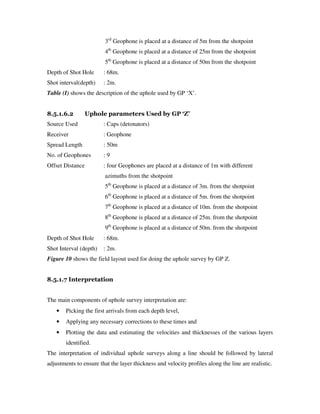3rd
Geophone is placed at a distance of 5m from the shotpoint
4th
Geophone is placed at a distance of 25m from the shotpoint
5th
Geophone is placed at a distance of 50m from the shotpoint
Depth of Shot Hole : 68m.
Shot interval(depth) : 2m.
Table (I) shows the description of the uphole used by GP ‘X’.
8.5.1.6.2 Uphole parameters Used by GP ‘Z’
Source Used : Caps (detonators)
Receiver : Geophone
Spread Length : 50m
No. of Geophones : 9
Offset Distance : four Geophones are placed at a distance of 1m with different
azimuths from the shotpoint
5th
Geophone is placed at a distance of 3m. from the shotpoint
6th
Geophone is placed at a distance of 5m. from the shotpoint
7th
Geophone is placed at a distance of 10m. from the shotpoint
8th
Geophone is placed at a distance of 25m. from the shotpoint
9th
Geophone is placed at a distance of 50m. from the shotpoint
Depth of Shot Hole : 68m.
Shot Interval (depth) : 2m.
Figure 10 shows the field layout used for doing the uphole survey by GP Z.
8.5.1.7 Interpretation
The main components of uphole survey interpretation are:
• Picking the first arrivals from each depth level,
• Applying any necessary corrections to these times and
• Plotting the data and estimating the velocities and thicknesses of the various layers
identified.
The interpretation of individual uphole surveys along a line should be followed by lateral
adjustments to ensure that the layer thickness and velocity profiles along the line are realistic.
 