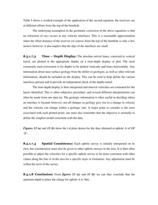 Table I shows a worked example of the application of the second equation; the receivers are
at different offsets from the top of the borehole.
The underlying assumption in the geometric correction of the above equations is that
no refraction of rays occurs at any velocity interfaces. This is a reasonable approximation
when the offset distance of the receiver (or source) form the top of the borehole is only a few
meters; however, it also implies that the dips of the interfaces are small.
8.5.1.7.3 Time – Depth Display: The absolute arrival times, corrected to vertical
travel, are plotted at the appropriate depths on a time-depth display or plot. The most
commonly used convention is for depths to be plotted vertically and times horizontally. Any
information about near-surface geology from the driller or geologist, as well as other relevant
information, should be included on the display. This can be used to help define the various
interfaces present and to provide an independent check of the depths noted.
The time-depth display is then interpreted and interval velocities are estimated for the
layers identified. This is often subjective procedure, and several different interpretations can
often be made from one data set. The geologic information is often useful in deciding where
an interface is located; however, not all changes in geology give rise to a change in velocity
and the velocity can change within a geologic unit. A major point to consider is the error
associated with each plotted point; one must also remember that the objective is normally to
define the simplest model consistent with the data.
Figures 13 (a) and 13 (b) show the t-d plots drawn for the data obtained at uphole A of GP
‘X’.
8.5.1.7.4 Spatial Consistency: Each uphole survey is initially interpreted on its
own, but consideration must also be given to other uphole surveys in the area. It is then often
possible to adjust the velocities for a specific uphole survey to be more consistent with other
values along the line or in the area for a specific layer or formation. Any adjustment must be
within the error of the survey.
8.5.1.8 Conclusion: From figures 13 (a) and 13 (b) we can thus conclude that the
optimum depth to place the charge for uphole A is 36m .
 