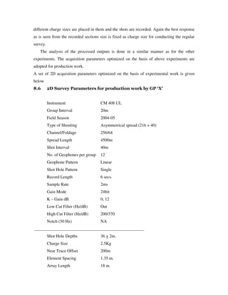 different charge sizes are placed in them and the shots are recorded. Again the best response
as is seen from the recorded sections size is fixed as charge size for conducting the regular
survey.
The analysis of the processed outputs is done in a similar manner as for the other
experiments. The acquisition parameters optimized on the basis of above experiments are
adopted for production work.
A set of 2D acquisition parameters optimized on the basis of experimental work is given
below
8.6 2D Survey Parameters for production work by GP ‘X’
Instrument CM 408 UL
Group Interval 20m
Field Season 2004-05
Type of Shooting Asymmetrical spread (216 + 40)
Channel/Foldage 256/64
Spread Length 4500m
Shot Interval 40m
No. of Geophones per group 12
Geophone Pattern Linear
Shot Hole Pattern Single
Record Length 6 secs.
Sample Rate 2ms
Gain Mode 24bit
K – Gain dB 0, 12
Low Cut Filter (Hz/dB) Out
High Cut Filter (Hz/dB) 200/370
Notch (50 Hz) NA
___________________________________________________
Shot Hole Depths 36 + 2m.
Charge Size 2.5Kg
Near Trace Offset 200m
Element Spacing 1.35 m.
Array Length 18 m.
 